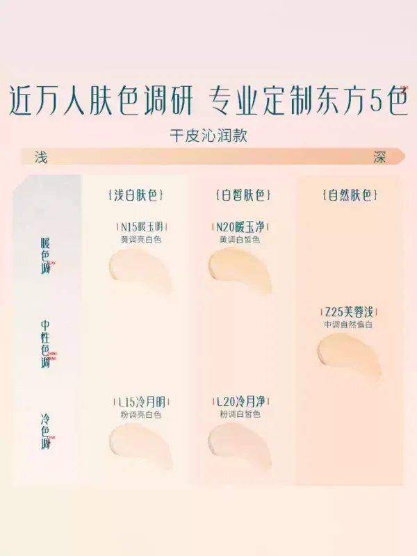 O1CN019gTH3W1zOwd9lwXuM_3392536705.png_q50.jpg_.webp 花西子好气色粉底液遮瑕持久不脱妆控油保湿养肤bb霜持妆服帖女