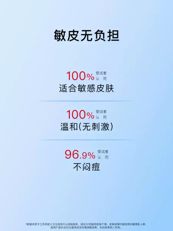 O1CN01B1eTch1vcuMPCubOh_2206539036194.jpg_q50.jpg_.webp John Jeffβ-葡聚糖高保湿霜角鲨烷修护屏障水感轻盈补水锁水姐夫