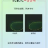 O1CN01BzlVGW1vcuIbvamIN_2206539036194.jpg_q50.jpg_.webp JohnJeff绿茶多酚乳液即时吸油控油抗氧化提亮肤色油皮无负担姐夫