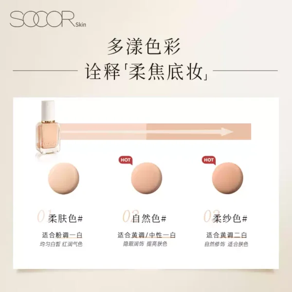 O1CN01DmeduP2I0BuF6wPV8_2211838109223.jpg_q50.jpg_.webp SOCORSKIN/修可芙粉底液粉霜养肤持久干皮油皮遮瑕正品官方旗舰店
