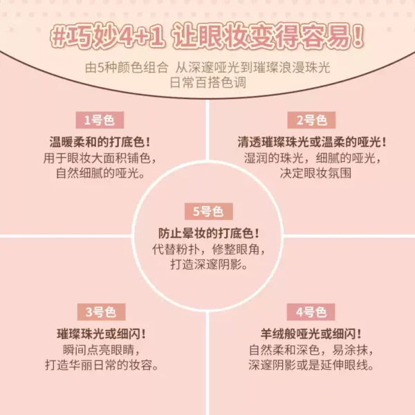 O1CN01GCsu7n25PIMaixSmY_2200700507518.jpg_q50.jpg_.webp gogotales戈戈舞五色口袋眼影盘大地色哑光珠光纯欲风小盘便携女