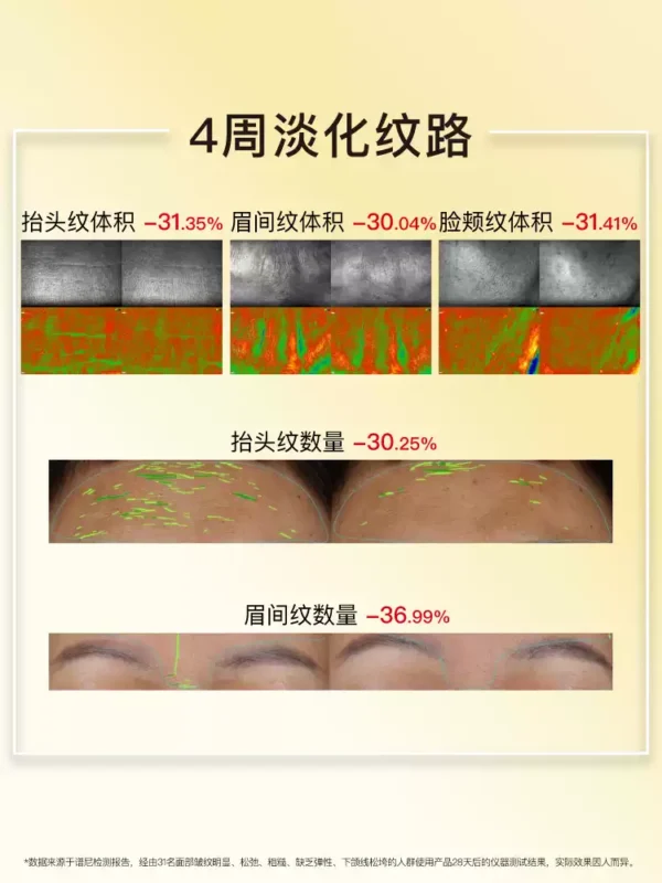 O1CN01Gkg6uf1vcuI3sarXw_2206539036194.jpg_q50.jpg_.webp John Jeff0.1%维A醇入门晚霜抗皱紧致淡化细纹视黄醇烟酰胺姐夫