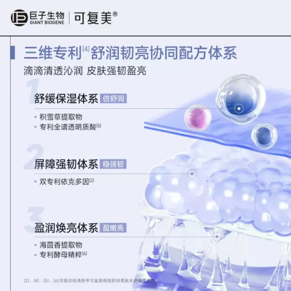 O1CN01JbTLIS1sfhw2chAMc_3108435794.jpg_q50.jpg_.webp 【淘秒试用】可复美焕能舒润保湿修护平衡舒缓柔肤水50ml×2瓶