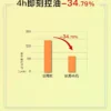 O1CN01LYR9W11vcuJyUeRis_2206539036194.jpg_q50.jpg_.webp John Jeff烟酰胺精华液控油提亮肤色毛孔适合油皮面部精华姐夫