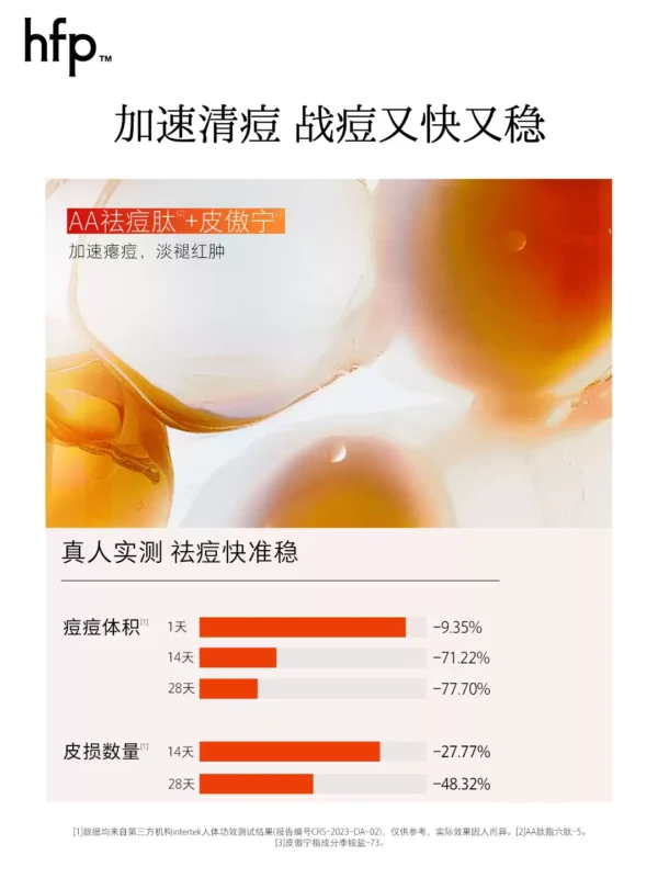 O1CN01McudI91WKFlNJ8h65_2957642769.jpg_q50.jpg_.webp hfp祛痘淡印精华液去淡化痘印淡斑美白修护保湿控油寡肽原液男女