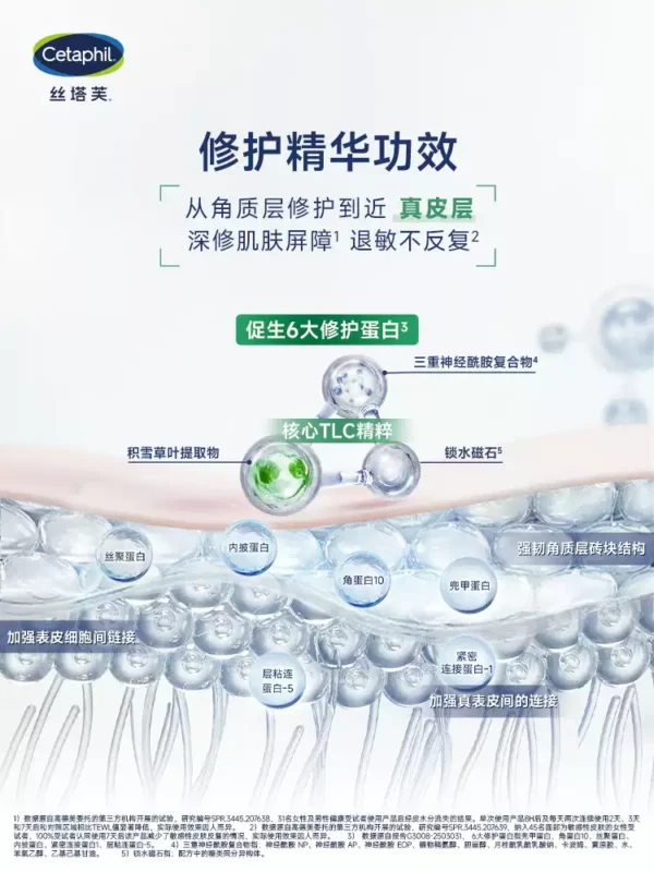 丝塔芙cetaphil超修精华霜舒缓修护敏感肌屏障轻盈补水保湿面霜