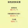 O1CN01RRa3rj1vcuK3Ga8xz_2206539036194.jpg_q50.jpg_.webp John Jeff烟酰胺精华液控油提亮肤色毛孔适合油皮面部精华姐夫