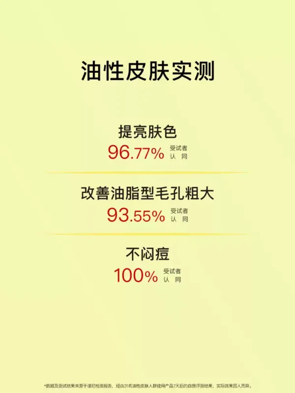 O1CN01RRa3rj1vcuK3Ga8xz_2206539036194.jpg_q50.jpg_.webp John Jeff烟酰胺精华液控油提亮肤色毛孔适合油皮面部精华姐夫