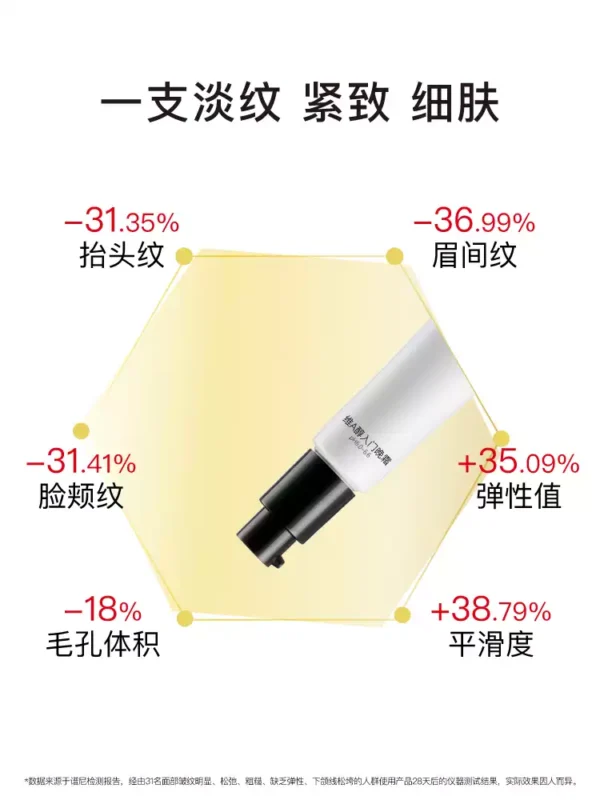 O1CN01SJWV821vcuI5e6hkX_2206539036194.jpg_q50.jpg_.webp John Jeff0.1%维A醇入门晚霜抗皱紧致淡化细纹视黄醇烟酰胺姐夫