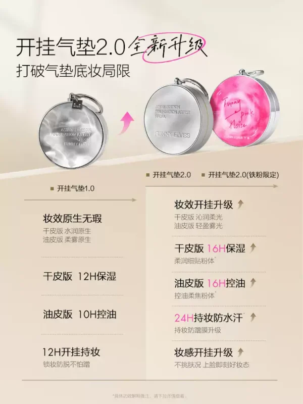 O1CN01SQkpaQ1ZqijT3lwyJ_3370073246.jpg_q50.jpg_.webp 【618抢先购】funnyelves方里气垫遮瑕持久不脱妆干皮油皮控油