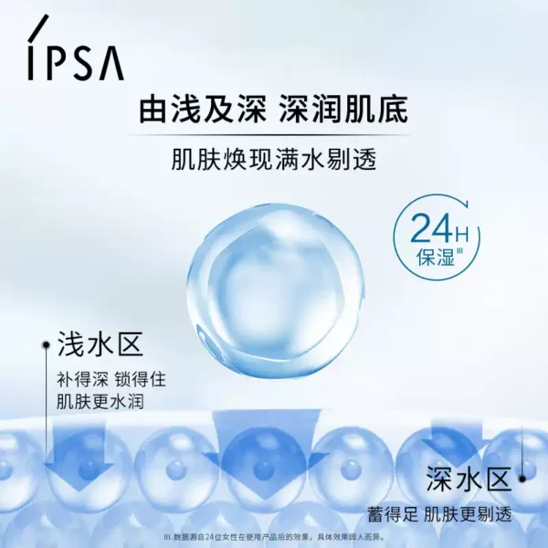O1CN01UN8tcw224HdSop2oh_2191867066.jpg_q50.jpg_.webp 【会员专享】IPSA茵芙莎流金水30ml蜜享盒