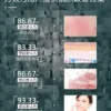 O1CN01Zoda6q2HRqApuEnqq_2452209148.jpg_q50.jpg_.webp 瑞莱欧乳液舒缓补水脸部泛红面霜敏感肌专用强韧屏障角质层护肤品