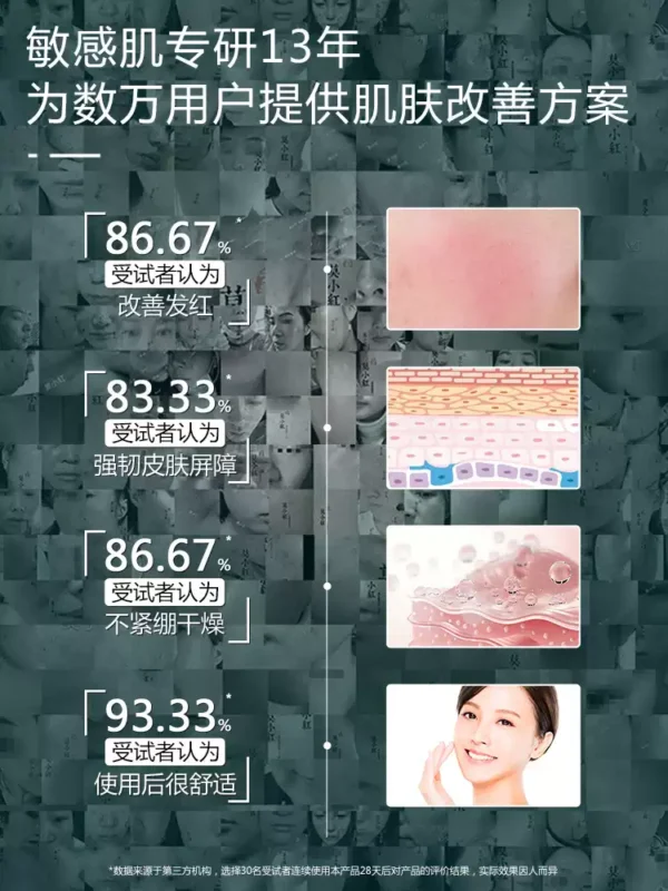 O1CN01Zoda6q2HRqApuEnqq_2452209148.jpg_q50.jpg_.webp 瑞莱欧乳液舒缓补水脸部泛红面霜敏感肌专用强韧屏障角质层护肤品