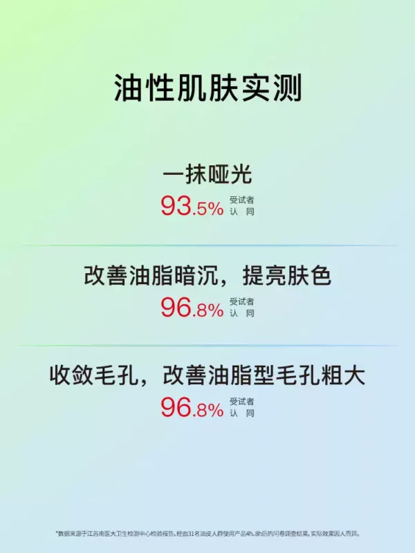 O1CN01abR8Mo1vcuIamN8Ix_2206539036194.jpg_q50.jpg_.webp JohnJeff绿茶多酚乳液即时吸油控油抗氧化提亮肤色油皮无负担姐夫
