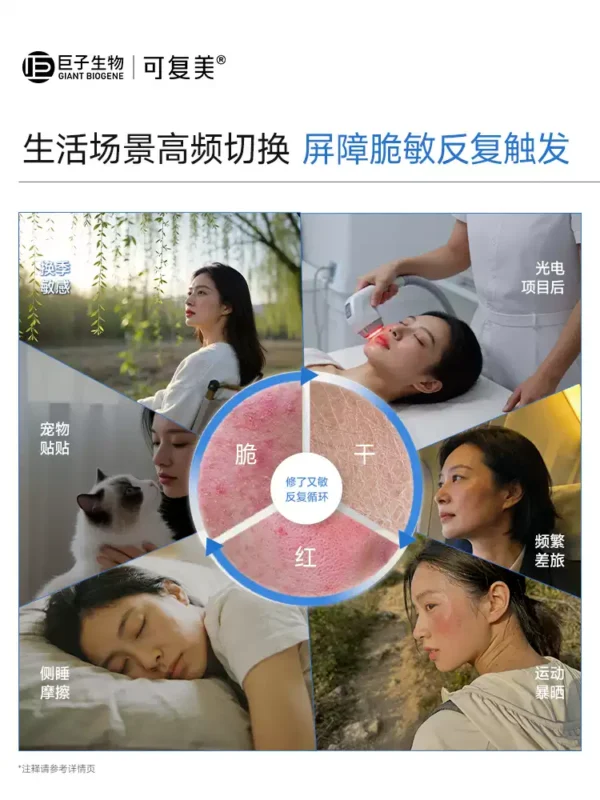 O1CN01fpFuIi1sfhw1sPGlu_3108435794.jpg_q50.jpg_.webp 【魏大勋同款】可复美胶原乳2.0重组胶原蛋白补水修护舒缓保湿乳