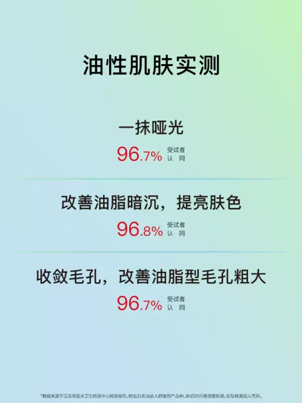 O1CN01h1mnzH1vcuIYyi6i7_2206539036194.jpg_q50.jpg_.webp John Jeff绿茶多酚水控油抗氧化收敛毛孔提亮肤色男女哑光姐夫