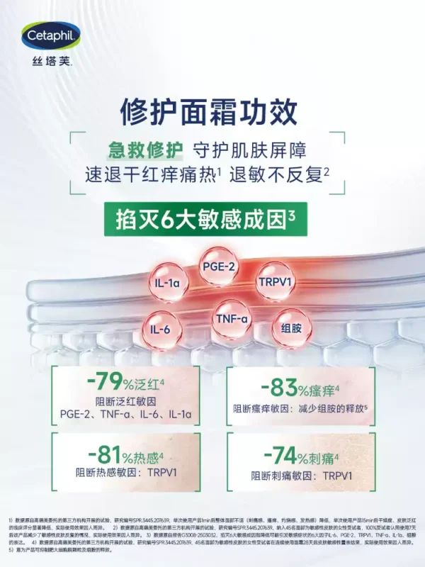 丝塔芙cetaphil超修精华霜舒缓修护敏感肌屏障轻盈补水保湿面霜