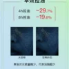 O1CN01qxcoVW1vcuIYNL1Iw_2206539036194.jpg_q50.jpg_.webp John Jeff绿茶多酚水控油抗氧化收敛毛孔提亮肤色男女哑光姐夫