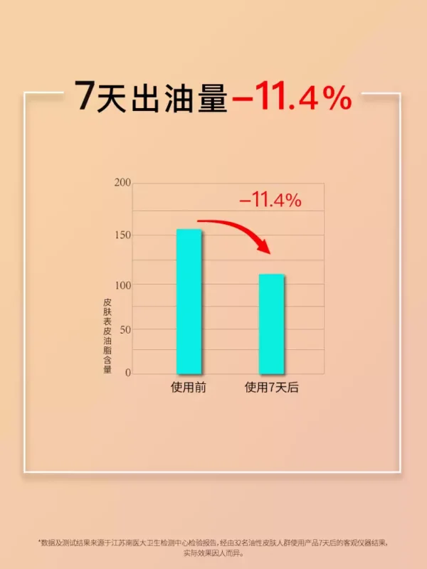 O1CN01zMwy7v1vcuHXmawPC_2206539036194.jpg_q50.jpg_.webp John Jeff水杨酸水控油抑制油脂痘皮油皮毛孔爽肤水化妆水姐夫