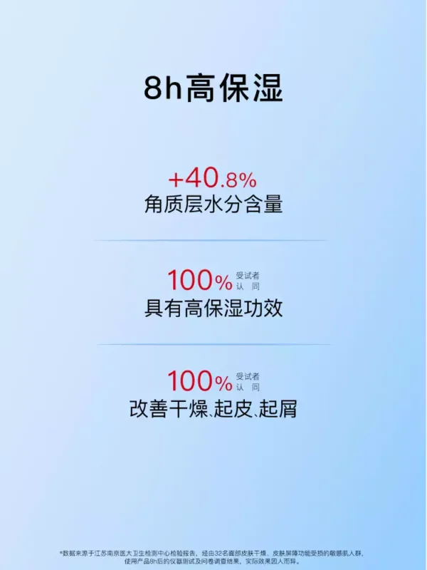 O1CN01zSjDbG1vcuMOvQ9ze_2206539036194.jpg_q50.jpg_.webp John Jeffβ-葡聚糖高保湿霜角鲨烷修护屏障水感轻盈补水锁水姐夫
