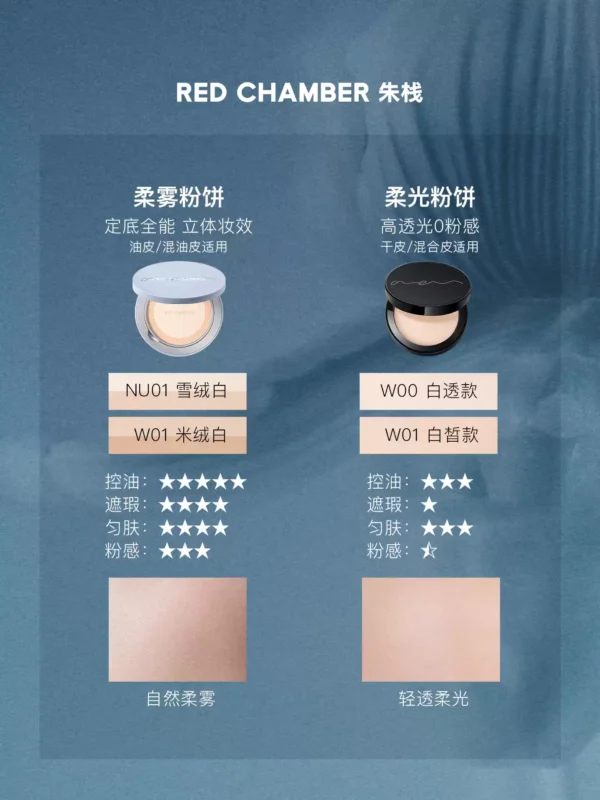 O1CN01zlPQwJ26xwKhfvpYv_2211213717729.png_q50.jpg_.webp 【618抢先购 姆明限定】RC朱栈意定粉饼定妆蜜补妆雾油皮天然纯净